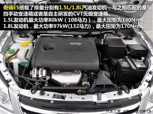 玩改車