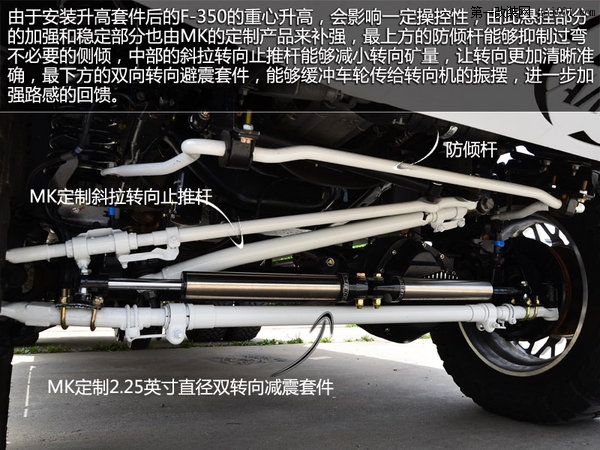 百萬(wàn)級(jí)巨獸 福特F-350改裝皮卡實(shí)拍
