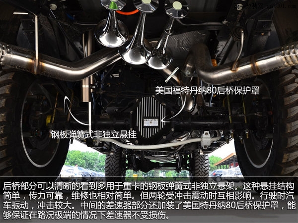 百萬(wàn)級(jí)巨獸 福特F-350改裝皮卡實(shí)拍