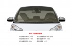 深圳汽車貼膜優(yōu)惠活動促銷中