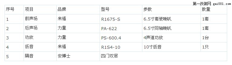 配置单.jpg