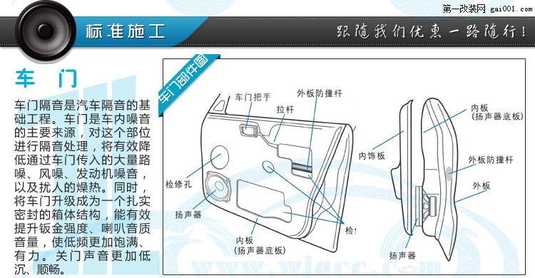 汽车隔音的标准施工步骤和方法