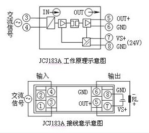 JCJ183 交流信号输入隔离器