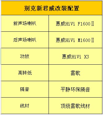 杭州优龙——别克新君威汽车音响改装惠威HiVi汽车喇叭升级