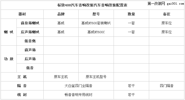 【南昌原声源汽车音响】标致408惠威NT系列汽车音响套餐改装