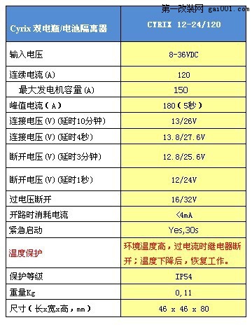 改装必备：双电瓶隔离器