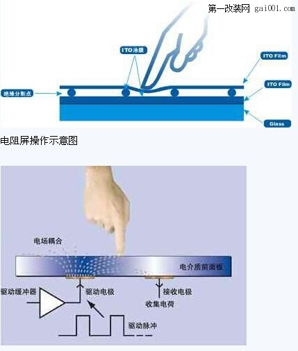 从索菱PAD新品看车载导航最新流行趋势