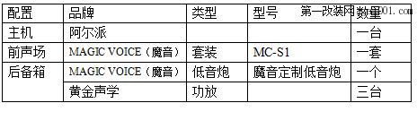 QQ截圖20150429145831.png
