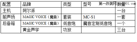 宝马音响改装 高端车升级高音质