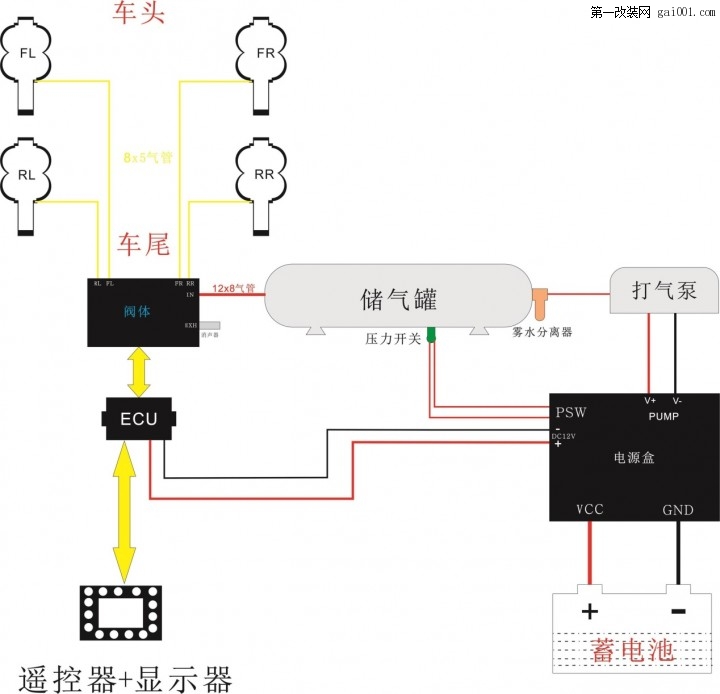 空气悬挂系统组装心得与体会！