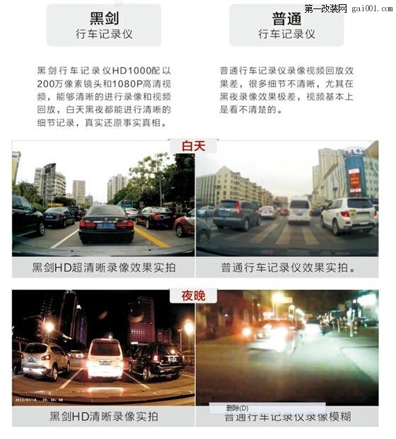 武汉大众途锐汽车安装黑剑夜视高清行车记录仪