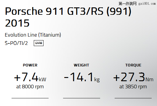 全国首套991GT3改装Akr天蝎全段钛金阀门排气-街道版