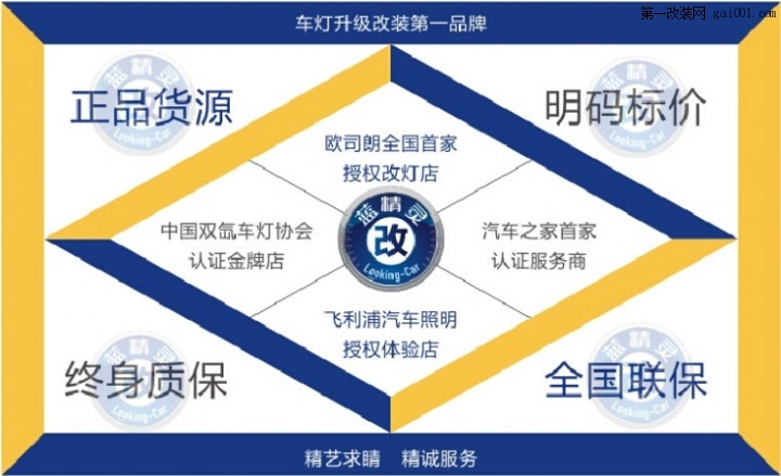 <合肥改灯>日产贵士改氙气灯海拉5欧司朗5500K LED日行灯雾灯