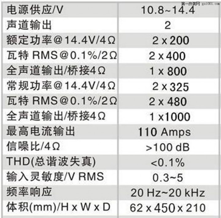 英国创世纪新款BE MK22 甲类功放测评