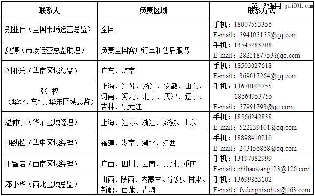 德国Volcano火山系列小钢炮震撼上市 赢取iPhone 6S大奖