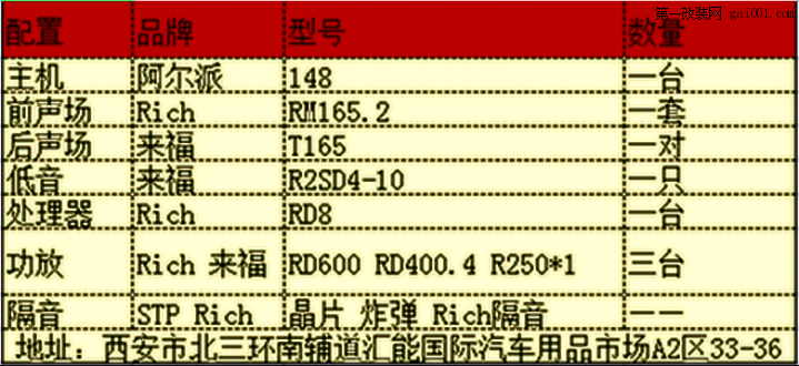 [兰德酷路泽]丰田兰德酷路泽车神音响改装黄盆再现经典