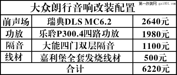 武汉大众朗行音乐汇汽车音响改装--瑞典DLS搭配乐聆