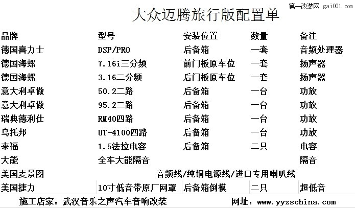 【武汉音乐之声汽车音响改装】大众迈腾战车改装赏析