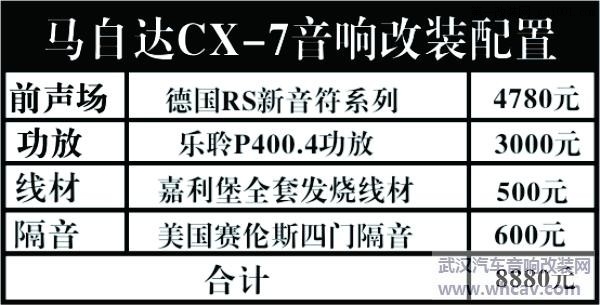 好声音无法拒绝-武汉音乐汇马自达CX-7汽车音响改装