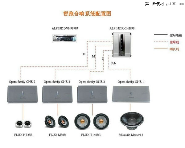 常德至上音乐冠军车全解析佛伦诗+歌剧世家打造冠军智跑