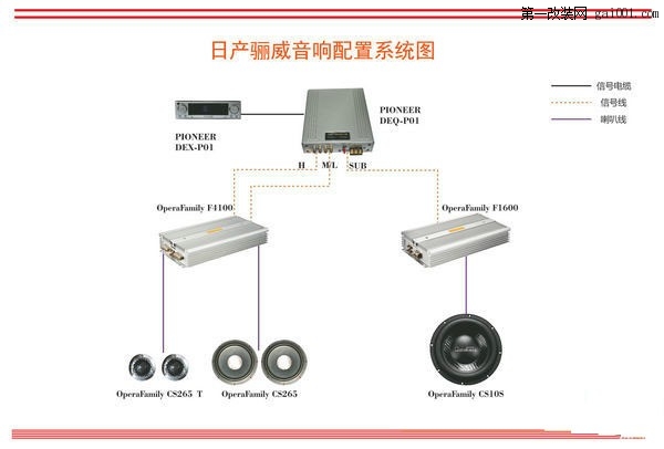 杭州至上音乐 实力战车——尼桑骊威音响改装歌剧世家CS265