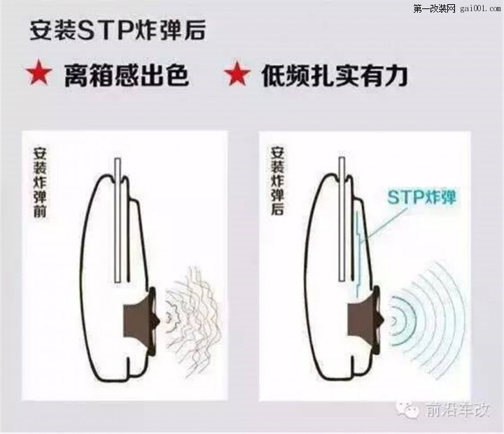 广州专业音响改装奔驰系列GLK音响全面升级只为HIFI音乐