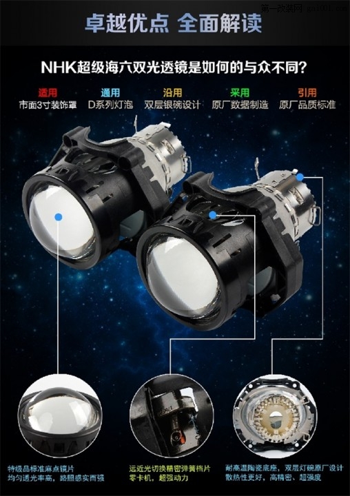 NHK优质部品:（蓝版）超级完美海拉六双光透镜