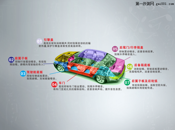 大众迈特威全车隔音及音响基础升级