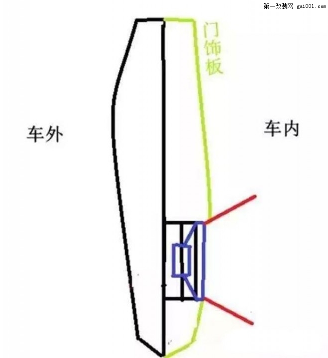 厦门靓车港福克斯汽车音响改装HELIX