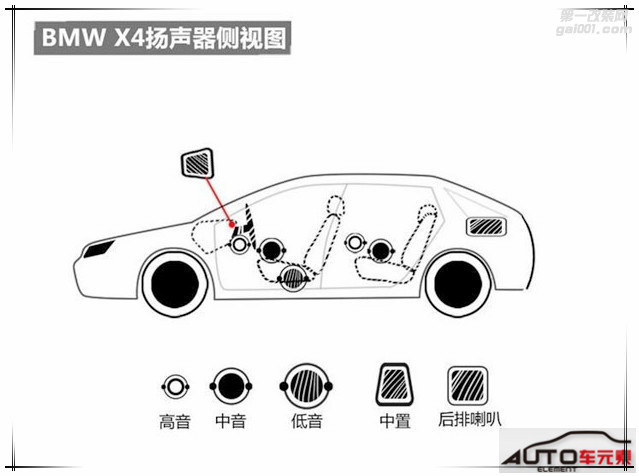 广州宝马X4汽车音响改装芬朗专车专用音响【广州车元素】
