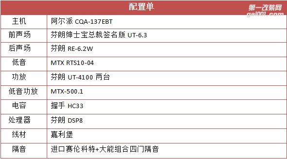 广州丰田兰德酷路泽汽车音响改装芬朗UT-6.3+芬朗DSP8专业处...