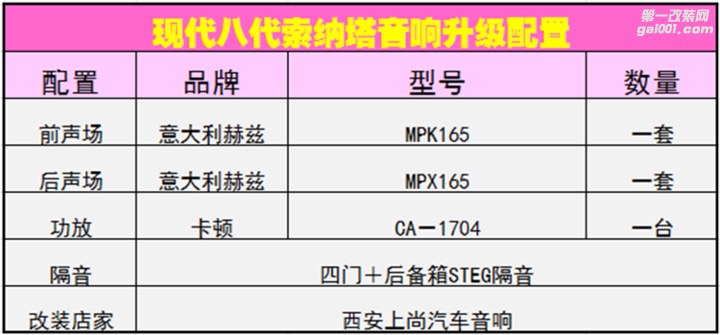 畅享动听 陕西西安上尚汽车音响-现代八代索纳塔音响改装