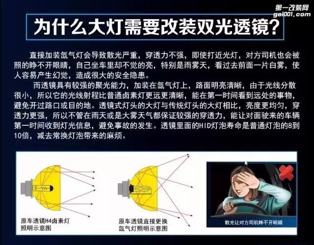 番禺专业改灯 福特福睿斯大灯升级高配透镜飞利浦XV4800K套餐