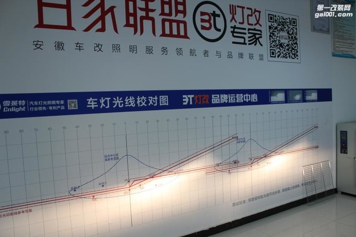 大众朗逸改装Q5透镜装饰3.0白色宝马天使眼