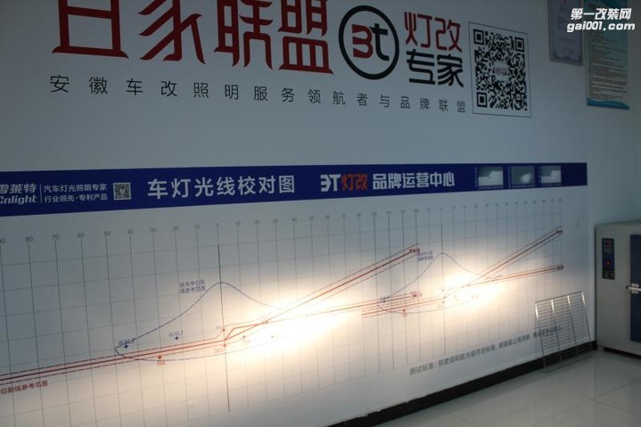 大众朗逸改装Q5透镜装饰3.0白色宝马天使眼