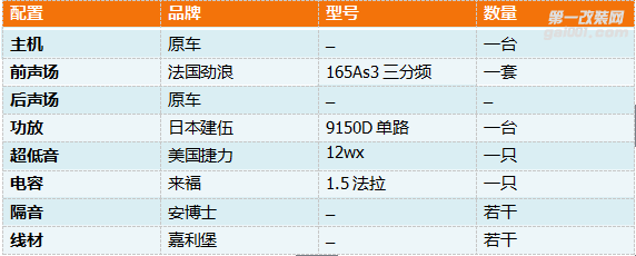 宝马X6音响改装 ----“低调奢华有内涵”