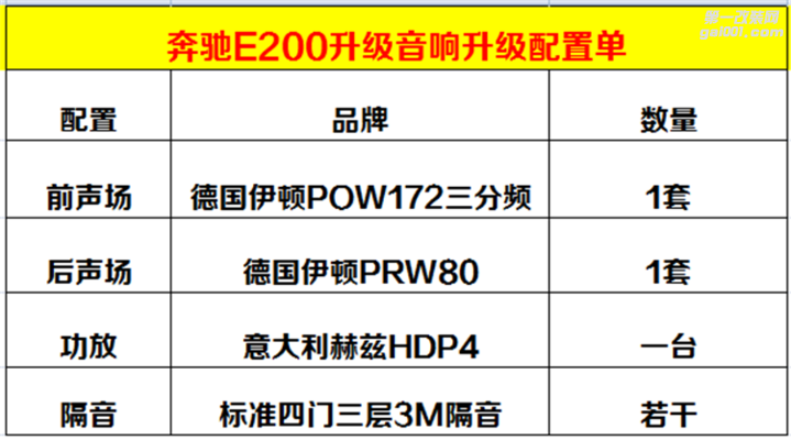 陕西西安上尚改装奔驰升级德国伊顿音响 西安专业音响改装