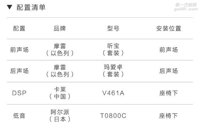 上海汽车音响改装北京现代ix35音响改装摩雷套装音响-上海...