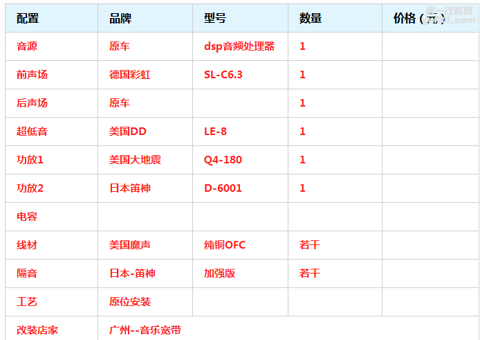 新款宝马530LI音响改装德国彩虹三分频 四门双层笛神隔音