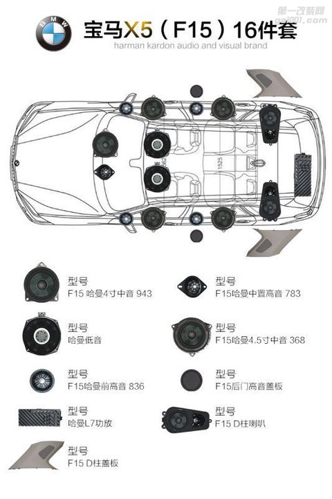 宝马320LI/520LI改装原厂哈曼卡顿音响 喇叭 功放