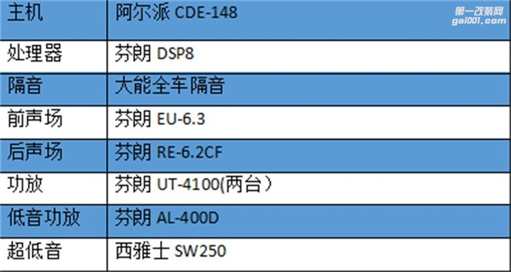 先生买了台霸道爱上了汽车音响怎么办，当然是选择原谅他