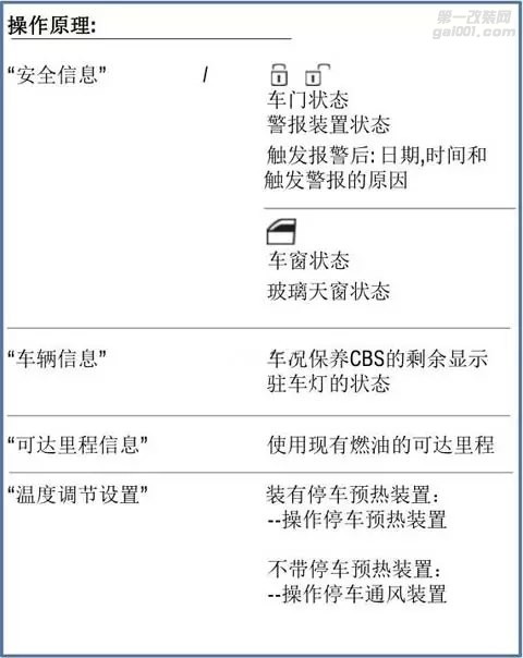 宝马3系液晶钥匙改装,功能齐全,装逼神器