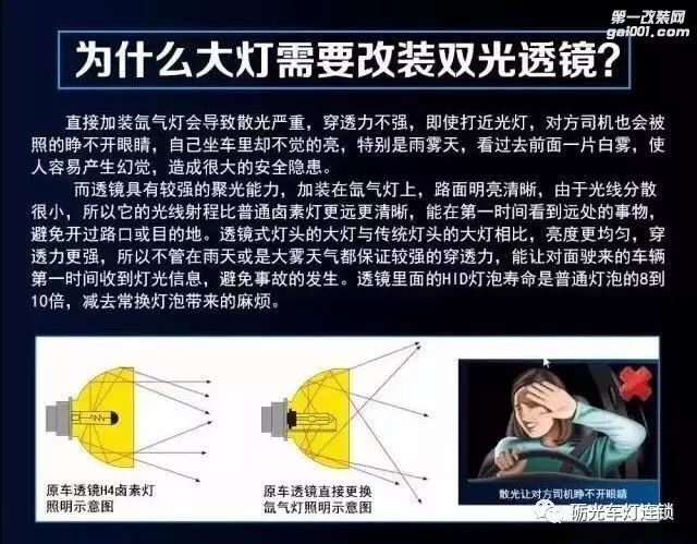 广州黄埔改灯 海马福美来大灯升级海拉5透镜欧司朗套装