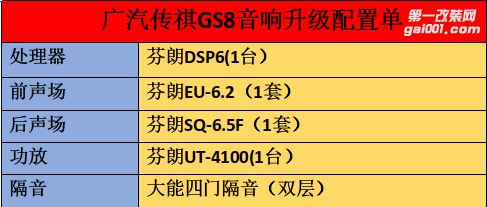 传祺GS8汽车音响改装 广州汽车音响改装 车元素汽车音响改装