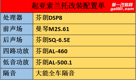 广州汽车音响改装广州音响改装哪里好 起亚索兰托汽车音...