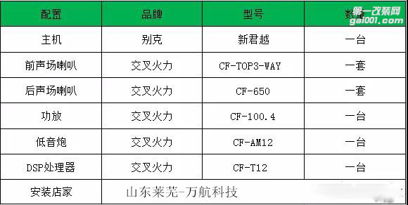 【莱芜汽车音响改装】万航出品：别克新君越升级交叉火...