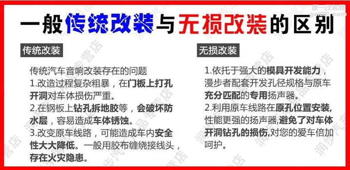 哈尔滨凯利漫步者汽车音响改装 众泰T600音响改装