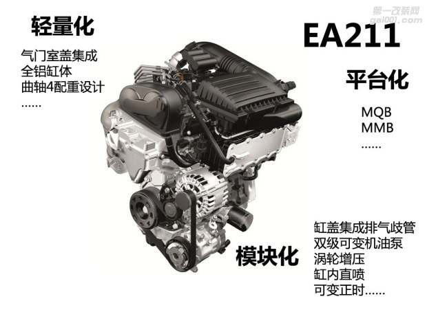 解析EA2111自吸车，优缺点明显，操控改善首选TuningBox！