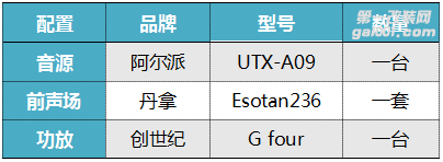 好马配好鞍|西安汇天源马自达CX-4换装丹拿40周年纪念版套装