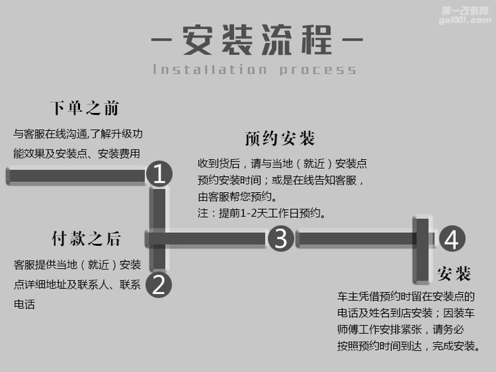 奔驰GLC改装GLC新C中控岑木安卓大屏